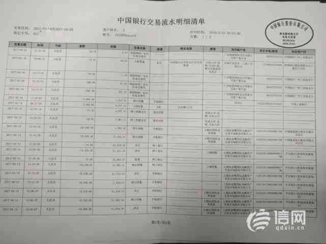 平安金所逾期贷款未还款的解决方案与影响分析