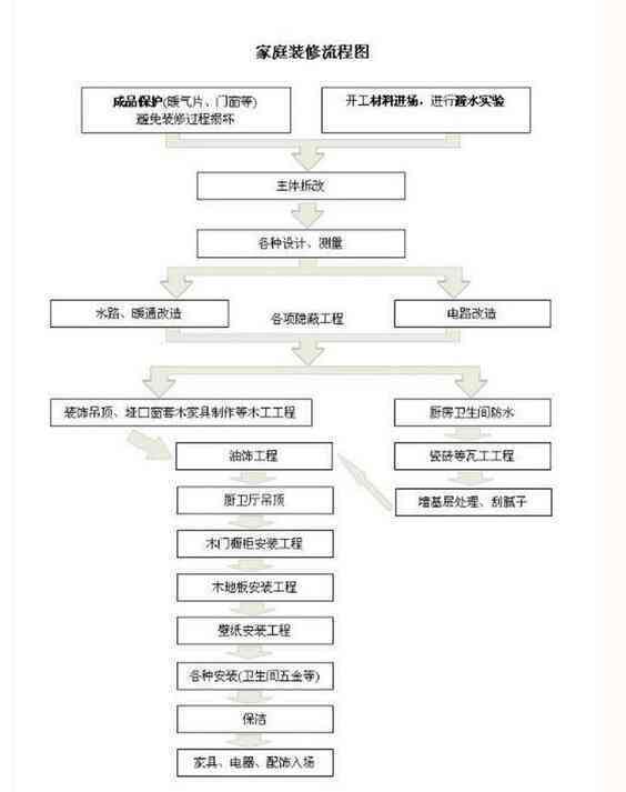 成都普洱茶加盟条件详细解析，了解加盟要求和流程