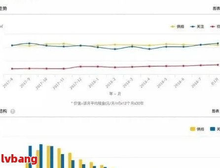 全国逾期率更高地区查询：2024年前瞻，真实数据揭示