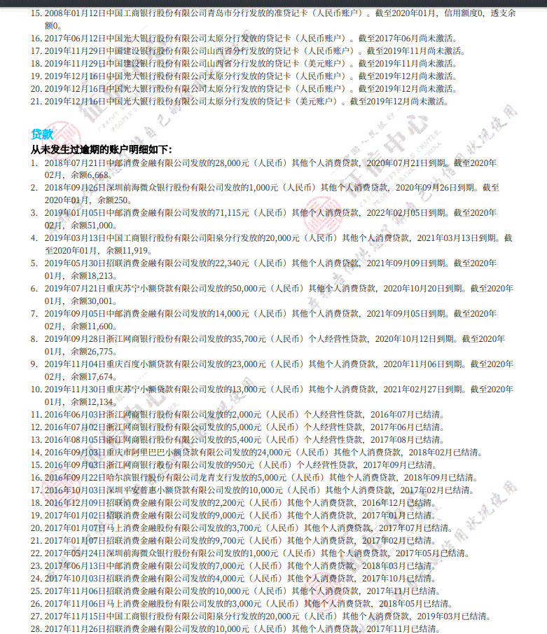 光大过了还款日4天了怎么办：上影响及解决措