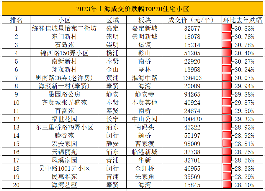 2017年7542普洱茶价格：探究其为何比其他年份的7542普洱茶昂贵的原因