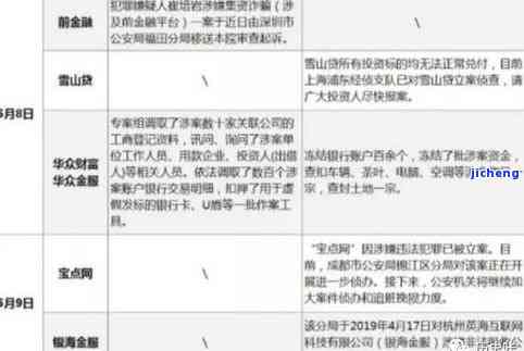 二次协商后逾期几个小时：会起诉、上及影响分析