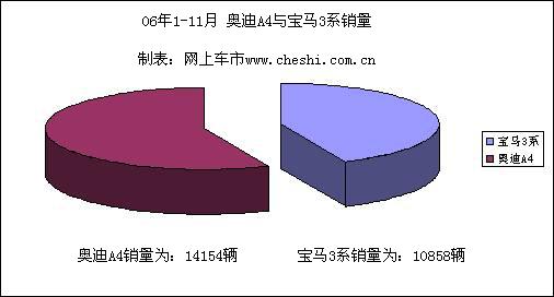 揭秘：翡翠市场年底降价背后的原因和影响