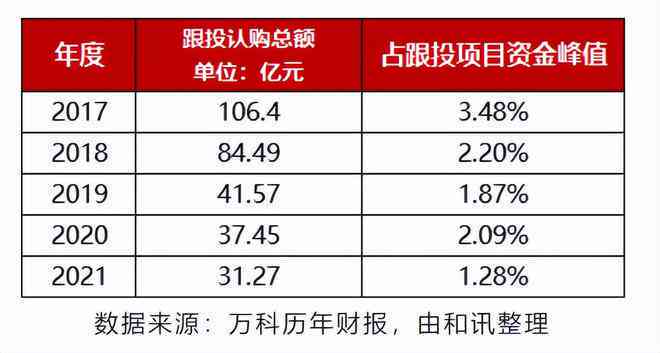 揭秘：翡翠市场年底降价背后的原因和影响