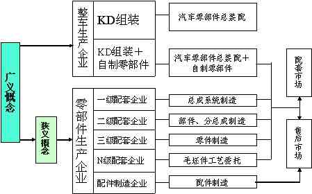 应对负债困境：策略与建议