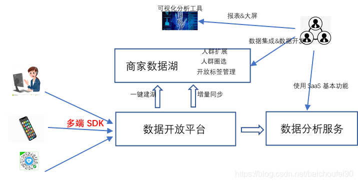 全面掌握360逾期处理策略：解决用户可能遇到的各种问题的详细指南