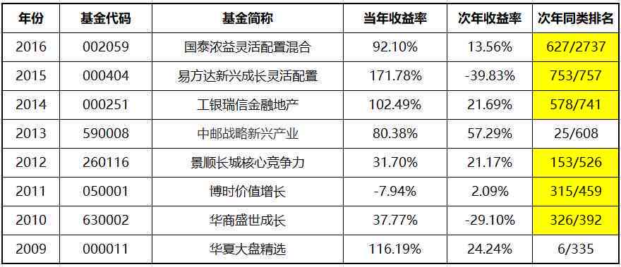 为什么和田玉价格低廉：探究其成本与市场因素