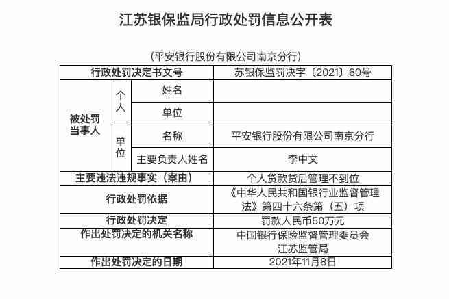 平安银行滞纳金收取标准及计算方法：如何申请退回？