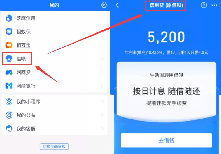 2023年借呗服务调整：新用户申请条件及额度变化分析