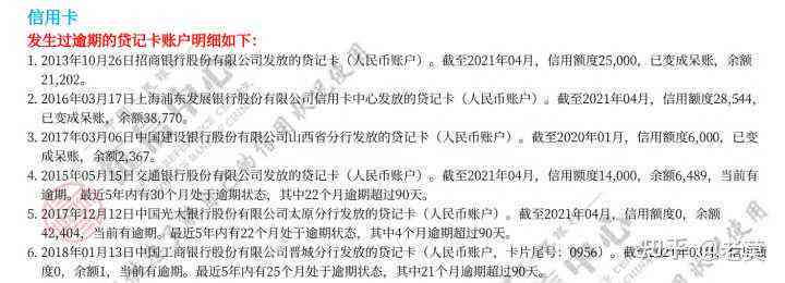 浦发银行逾期后协商还款我觉得金额不对，晚还、再次逾期及影响问题解答