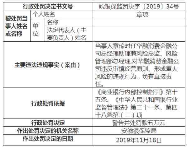 逾期60万借款可能面临的刑事处罚：判刑年限、罚金及其他因素全解析