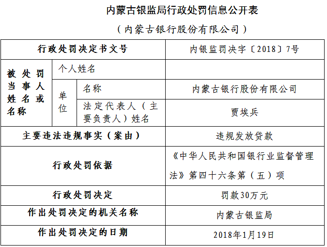 逾期60万借款可能面临的刑事处罚：判刑年限、罚金及其他因素全解析