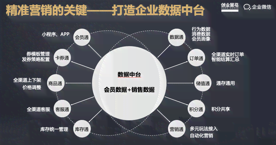 如何应对普洱茶差评：优质产品打造与消费者沟通策略