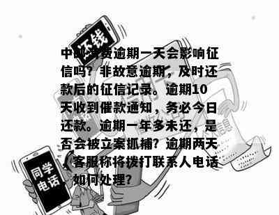 中邮逾期二十多天未联系，我应该如何处理？是否需要担心欠款问题？