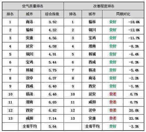 探究普洱茶龙珠：重量、克数及品质的影响因素