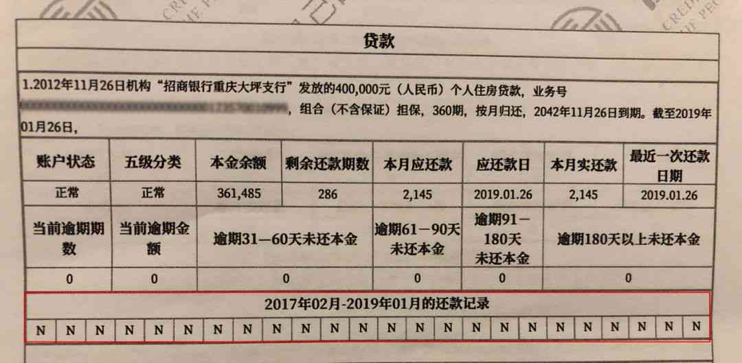 关于大额信用分期是否会影响个人的探讨