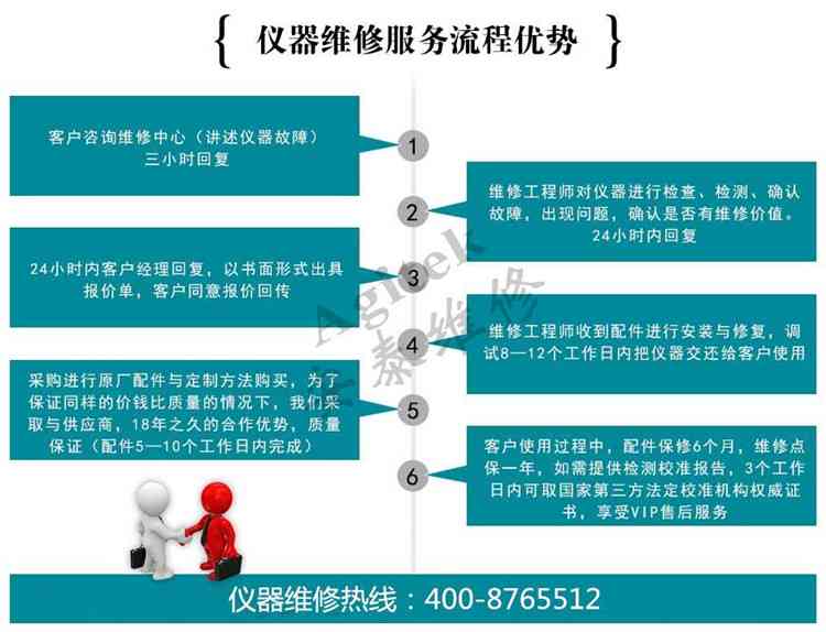 平安普逾期是否导致问题？解决方案与注意事项。