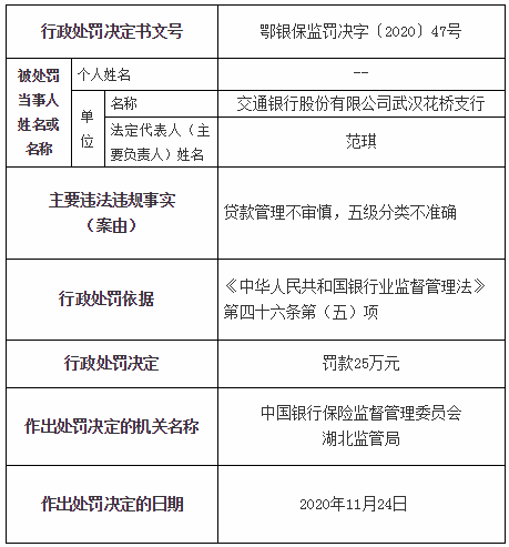 借款逾期不还的刑事责任：涉及金额与判刑标准全面解析