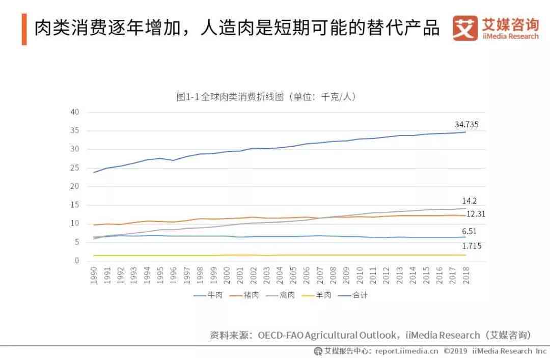 普洱茶行业市场分析与消费者行为调查报告