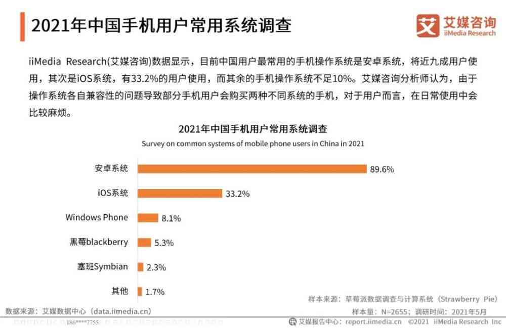 普洱茶行业市场分析与消费者行为调查报告