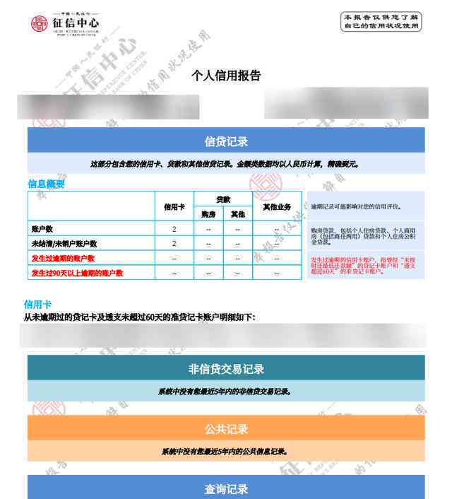 微粒贷逾期多久外包合法：了解影响、时间及联系方式