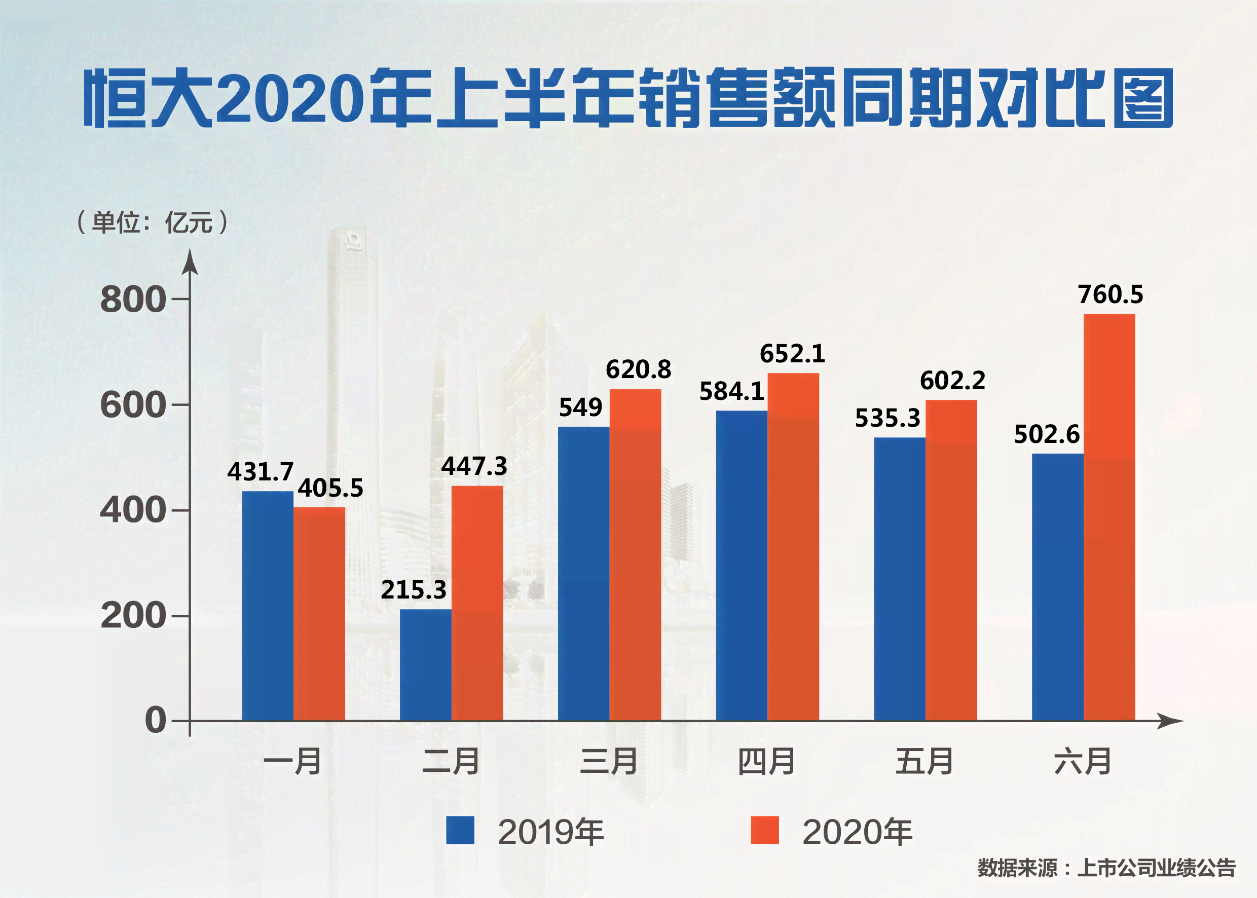 银行拒绝经营快贷提前还款：原因分析和应对策略