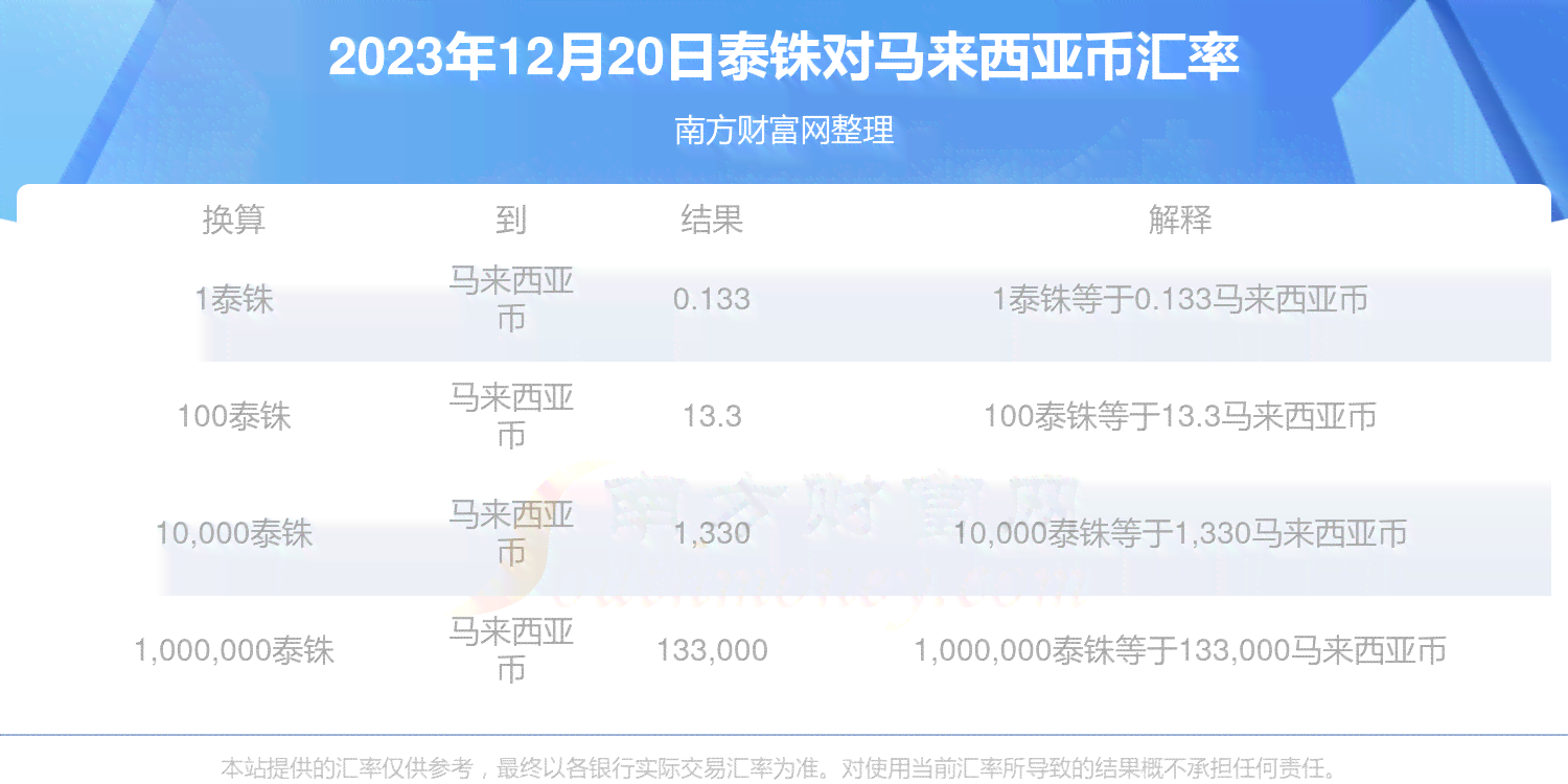 2023年12月起网贷是否可以暂停还款？