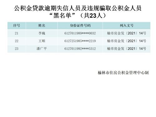 深圳公积金逾期补缴全攻略：办理步骤、影响及解决方法一文解析