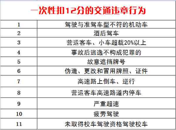 协商还款法律规定：条件、内容与条款详解