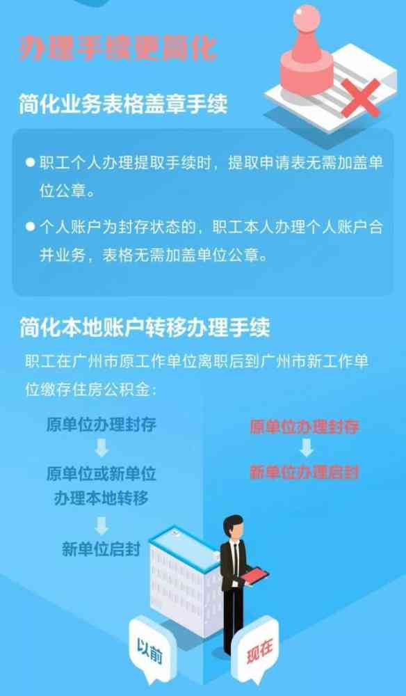 深圳公积金逾期还款一天会怎么样？如何办理和处理？