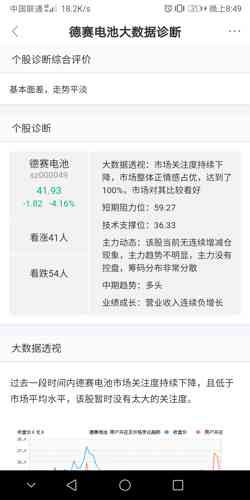 微粒贷逾期加罚利息是多少：具体金额与计息方式详解