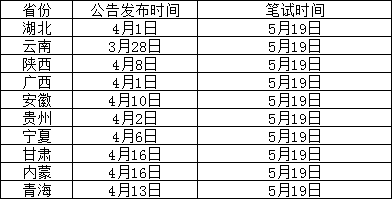 中信银行宽限期最后一天到几点结