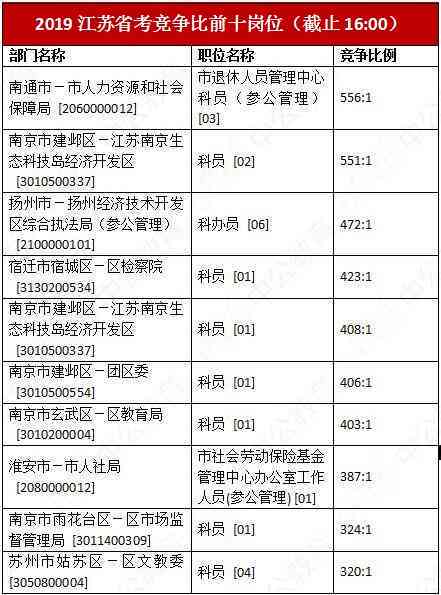 中信银行宽限期最后一天到几点结