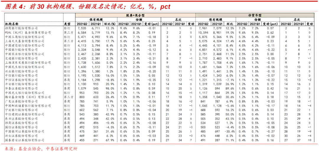 工行信用卡逾期为啥停用光大信用卡