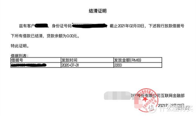 新结清网商贷后的证明获取方法与逾期未还的处理区别