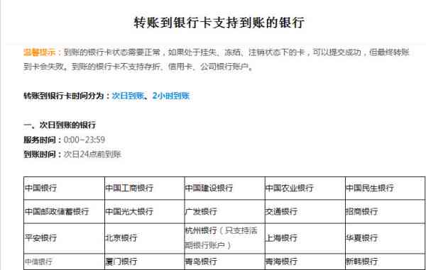 农业银行信用卡6万元分24期的还款计算与利息分析