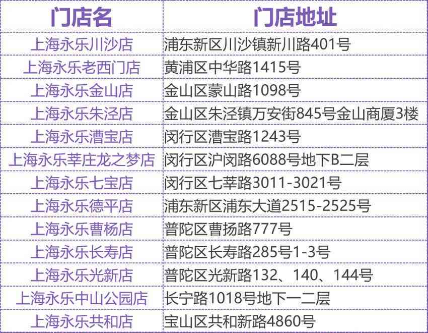 农业银行信用卡6万元分24期的还款计算与利息分析