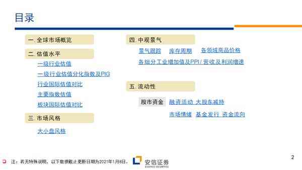 掌握借呗还款策略，优化负债率水平