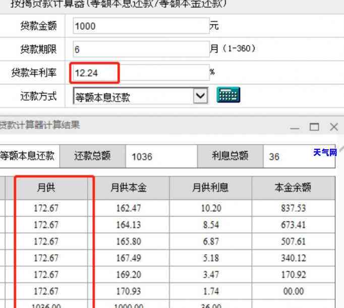 中信银行贷款期还款期数查询