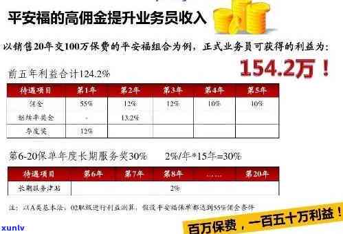 平安普逾期半年：原因、影响、解决方案全方位解析