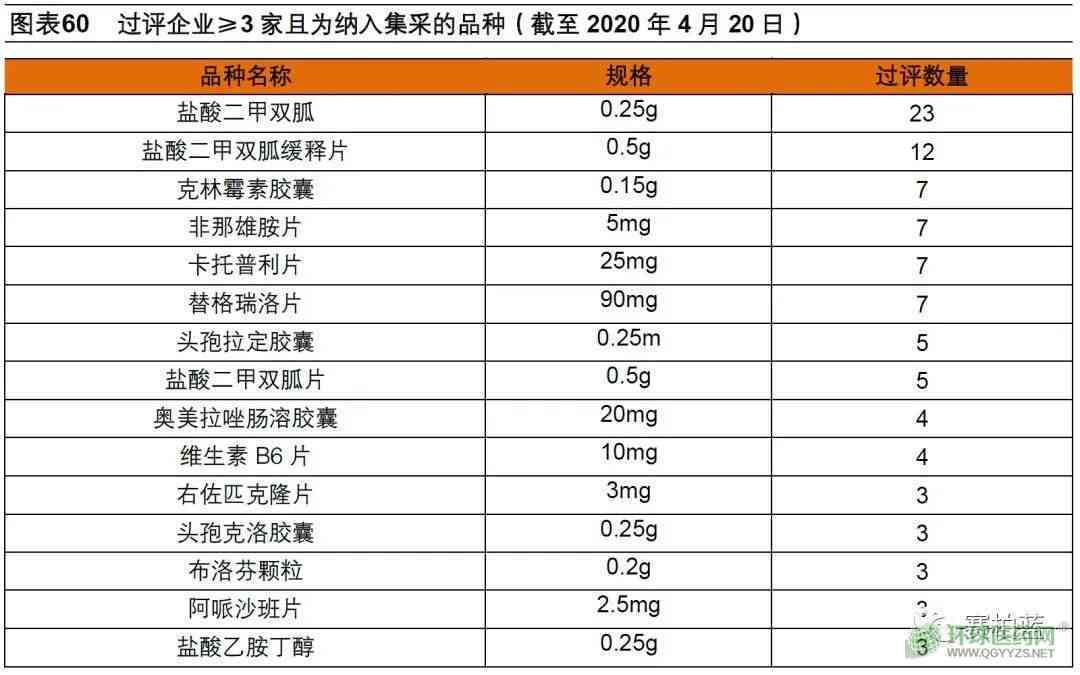 云南普洱茶场货源优质报价大全 - 获取最新阿里采购价格