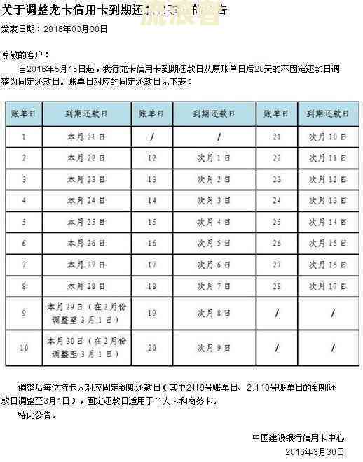 邮政信用卡23号还款日宽限期