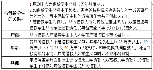 还款日1号后的宽限期截止日期是哪一天？了解所有重要信息以避免逾期！