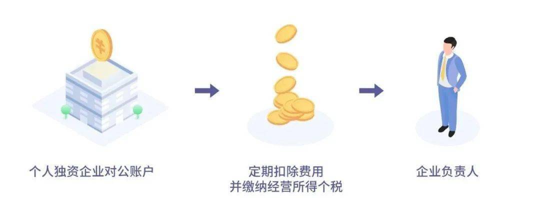 借呗对公账户入账安全吗？是否需要额外支付费用？