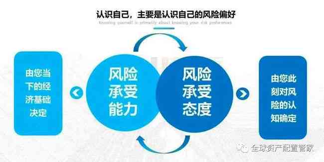 使用对公账户优化借呗还款流程，避免逾期与安全支付风险