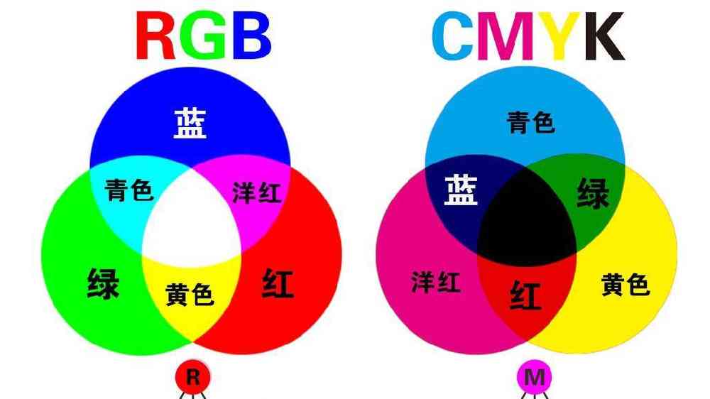 黄翡四种颜色更好价钱 可以合成为 黄翡四种颜色更优价。