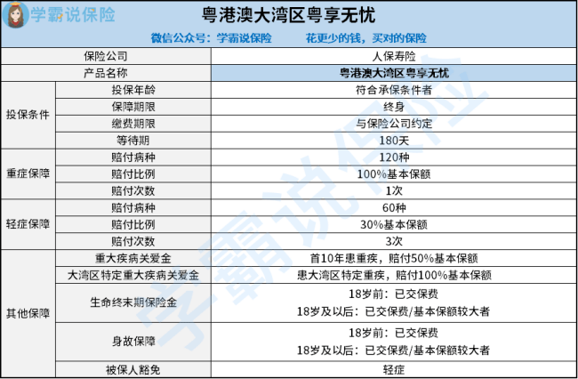 家里有必要多存普洱茶吗？女生为什么这么问？