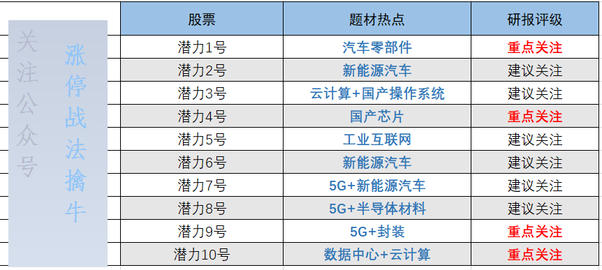 转运珠玉的售价及购买途径全面解析：了解市场价格与更佳购买方式