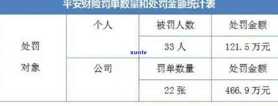 新平安i贷逾期2年后的处理办法及相关影响分析，用户必看