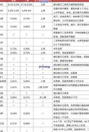 新平安i贷逾期2年后的处理办法及相关影响分析，用户必看